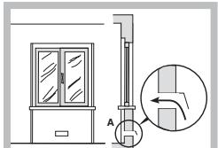INDESIT PI950ASIX - Posicionamento - 3