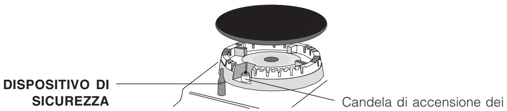 INDESIT PI950ASIX - Vista d'insieme - 2
