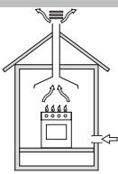 INDESIT PI950ASIX - Positioning - 1