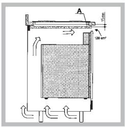 INDESIT PI950ASIX - Bevestigbing op basis met oven - 1