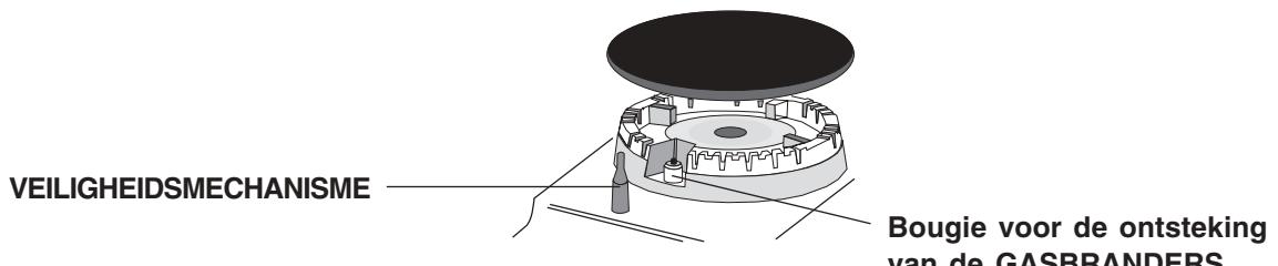 INDESIT PI950ASIX - Aanzichttekening - 2
