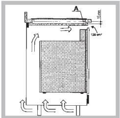 INDESIT PI950ASIX - Colocação sobre uma base comorno - 1