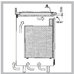 INDESIT PI950ASIX - Fitting the hob above a furniture unit with oven - 1