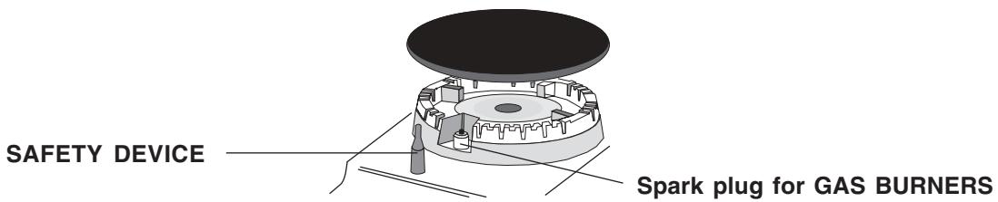INDESIT PI950ASIX - Overall View - 2