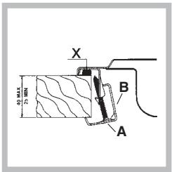 INDESIT PI950ASIX - Fixation au meuble - 1