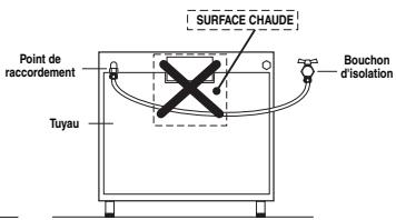 INDESIT ARIA - Raccordement gaz par tuyau flexible en caoutchouc - 2