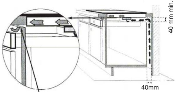 INDESIT TK 64 SD IX - Sobre umovelvazioouuma gaveta - 1