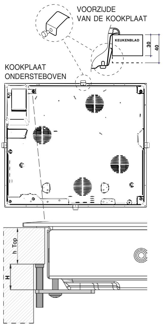 INDESIT TK 64 SD IX - Bevestigen - 1