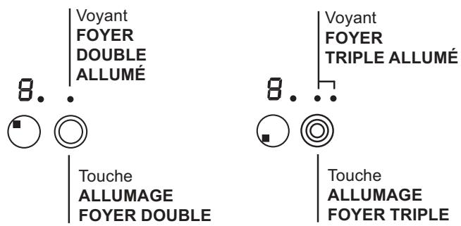 INDESIT VRA 641 D B - Foyers extensibles - 1