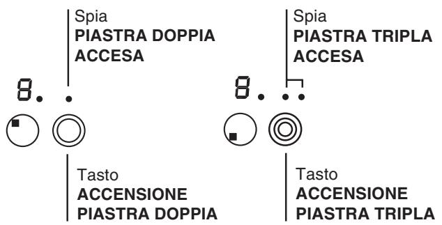 INDESIT VRA 641 D B - Zone di cottura estensibili - 1