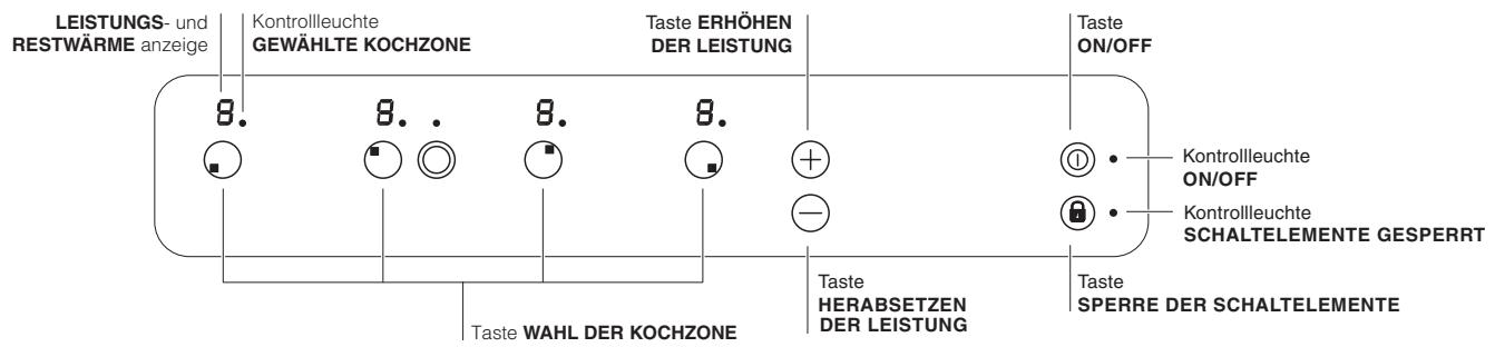INDESIT VRA 641 D C - Bedienfeld - 1