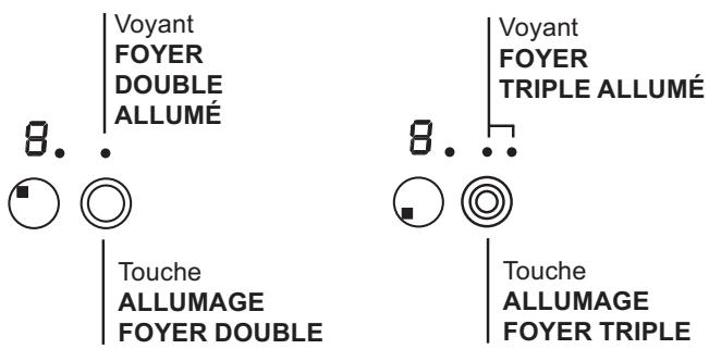 INDESIT VRA 641 D C - Foyer extensible circulaire - 1