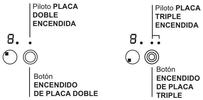 INDESIT VRA 641 D C - Zonas de cocción extensibles - 1