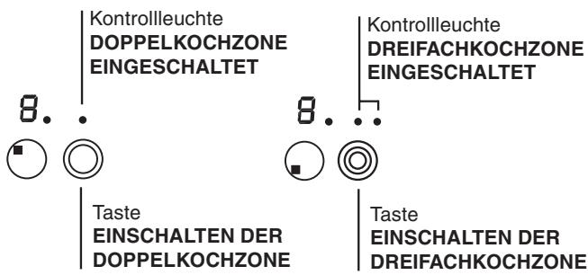 INDESIT VRA 641 D C - Runde, erweiterbare Kochzone - 1