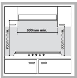 INDESIT PIM640 - Encastrement - 1