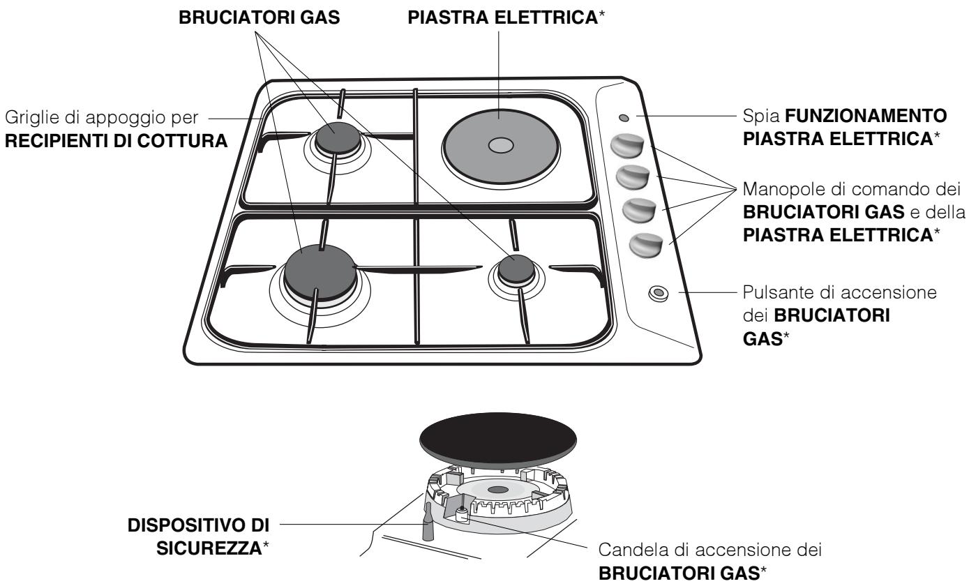 INDESIT PIM640 - Vista d'insieme - 1