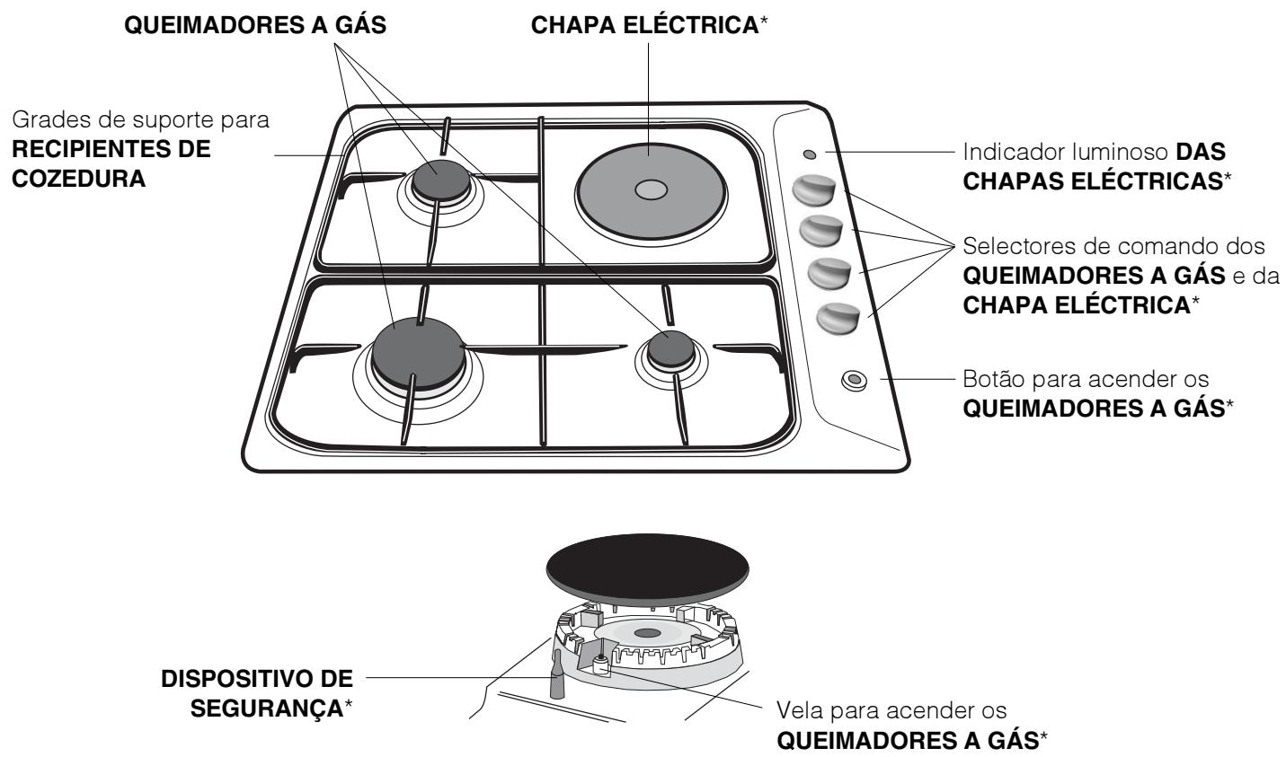 INDESIT PIM640 - Vista de conjunto - 1