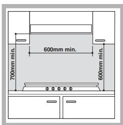 INDESIT PIM640 - Encaixe - 1