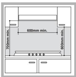 INDESIT PIM640 - Fitting the appliance - 1