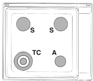 INDESIT PIM640 - Índice - 3