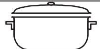 INDESIT VIB 633 CE - Fehler und Warnsignale - 15