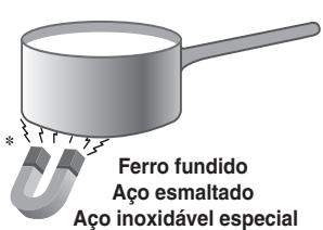 Ferro fundido Aço esmaltado Aço inoxidável especial