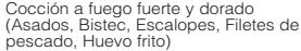 INDESIT VIB 633 CE - Errores y Alarmas - 8