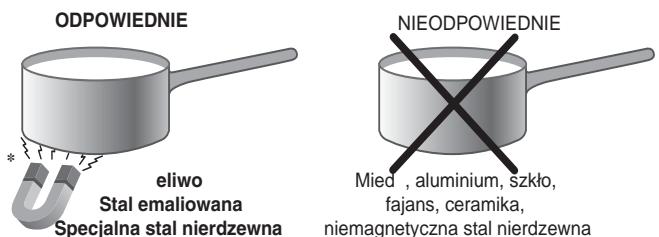 INDESIT VIB 633 CE - Porady praktyczne dotyczące korzystania z urządzenia - 1