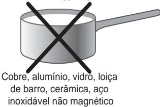Cobre, alumínio, vidro, loiça de barro, cerâmica, aço inoxidável não magnético