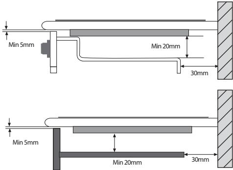 Min 5mm Min 20mm 30mm Min 5mm Min 20mm 30mm