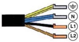 INDESIT VIB 633 CE - Electrical connection - 2