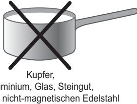Kupfer, minium, Glas, Steingut, nicht-magnetischen Edelstahl