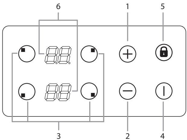 6 1 5 3 2 4