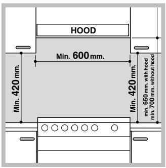 INDESIT VRM 640 M C - Positionnement et nivellement - 1