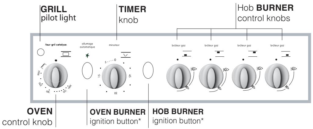 INDESIT VRM 640 M C - Table of burner and nozzle specifications - 4