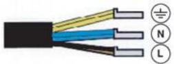 INDESIT VRM640MIX - Collegamento monofase - 1