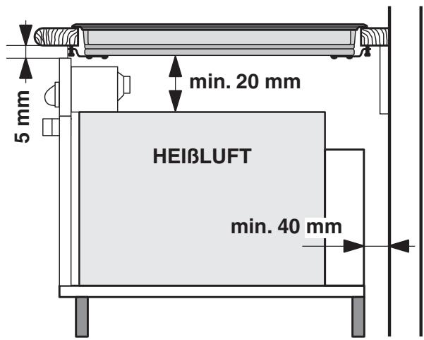 5 mm min. 20 mm HEIBLUFT min. 40 mm
