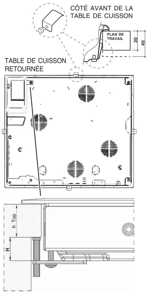 CÔTÉ AVANT DE LA TABLE DE CUISSON PLAN DE TRAVAIL 30 40 TABLE DE CUISSON RETOURNÉE h Top H