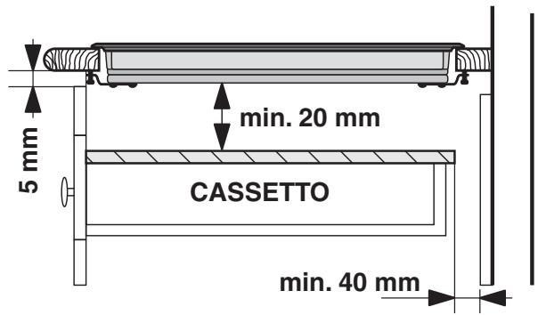 5 mm min. 20 mm CASSETTO min. 40 mm