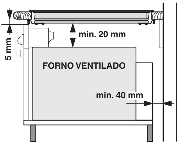 5 mm min. 20 mm FORNO VENTILADO min. 40 mm
