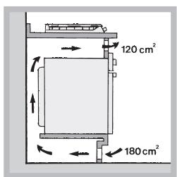120 cm² 180 cm²