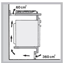 60 cm² 360 cm²