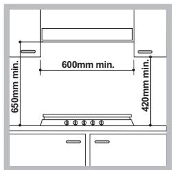 INDESIT PIM 604 IX - Встановлення плити - 1