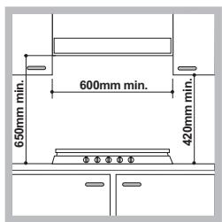 INDESIT PIM 604 IX - Einbau - 1