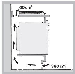 60 cm² 360 cm²