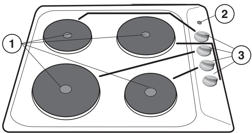 INDESIT PIM 604 IX - Geräteansicht - 1