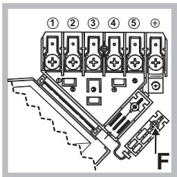 ① ② ③ ④ ⑤ + F