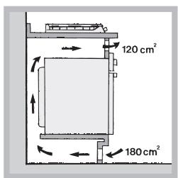 120 cm² 180 cm²