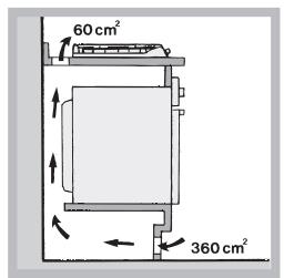 60 cm² 360 cm²