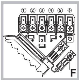① ② ③ ④ ⑤ + F